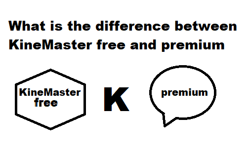 What is the difference between KineMaster free and premium